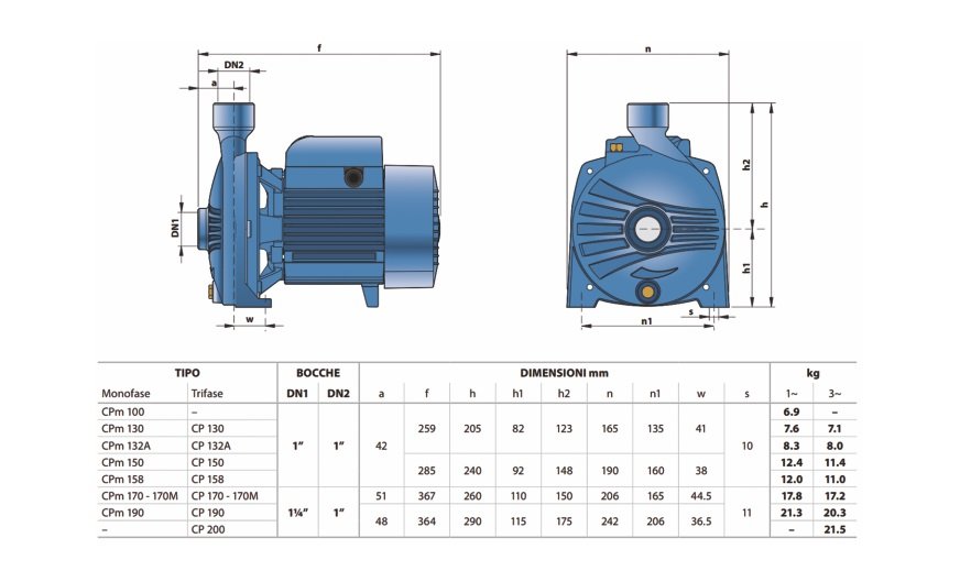 CP 158-200 pedrollo santrifüj pompa teknik boyutları